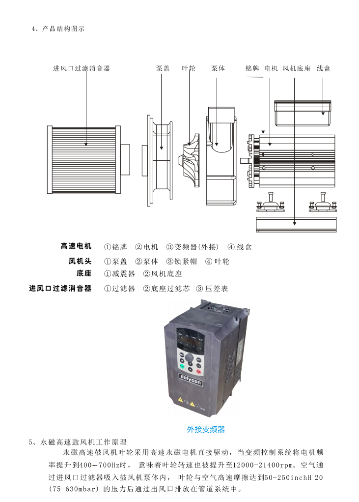 永磁高速鼓风机